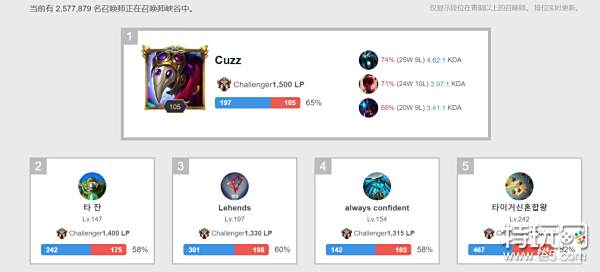 意味着球队 意味着球队