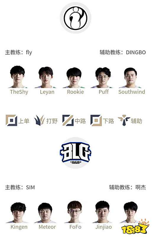 完成射门选 完成射门选