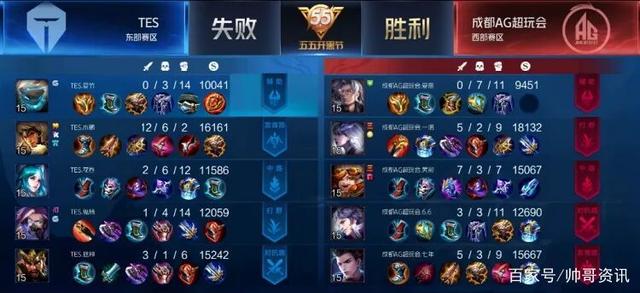 阅读的用户 阅读的用户