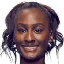 轮换与战术 轮换与战术